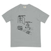 Trolley Problem Dad's T-Shirt - Shirtwascash
